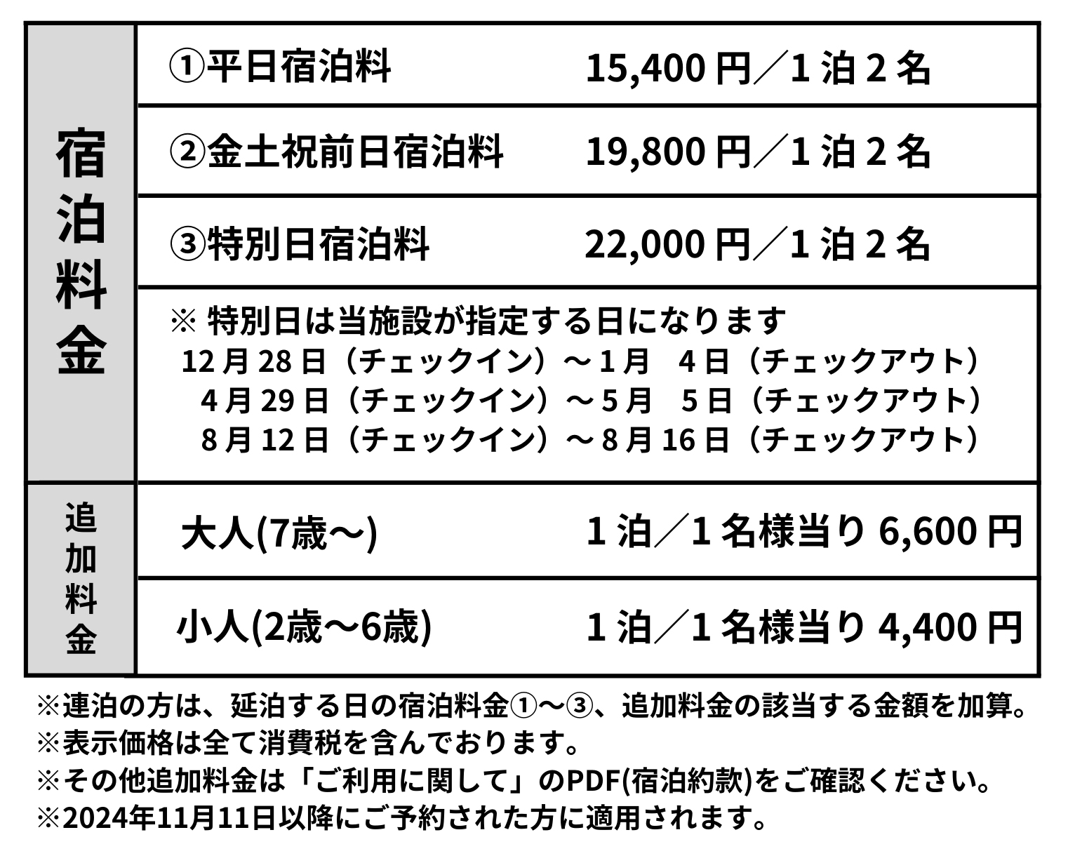 料金表